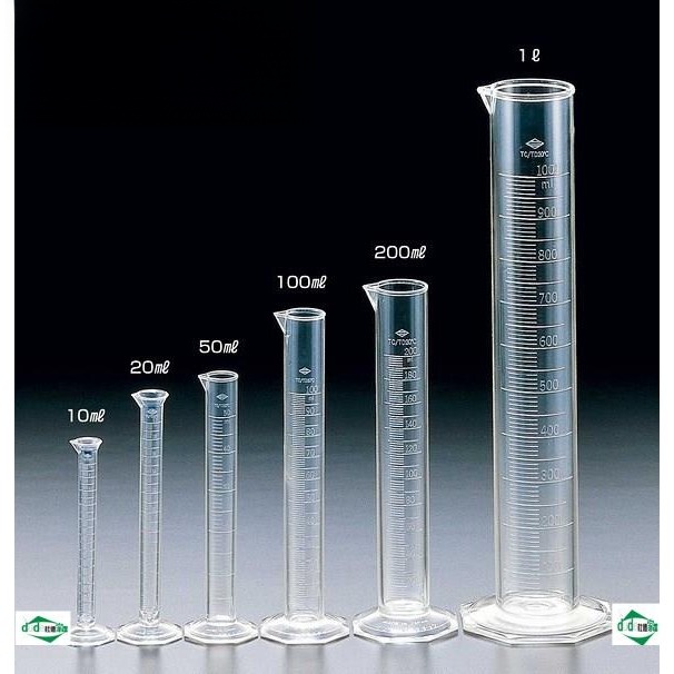 Standard Size Plastic Measurin – Kitchen Baking Utensil recenzja i cena