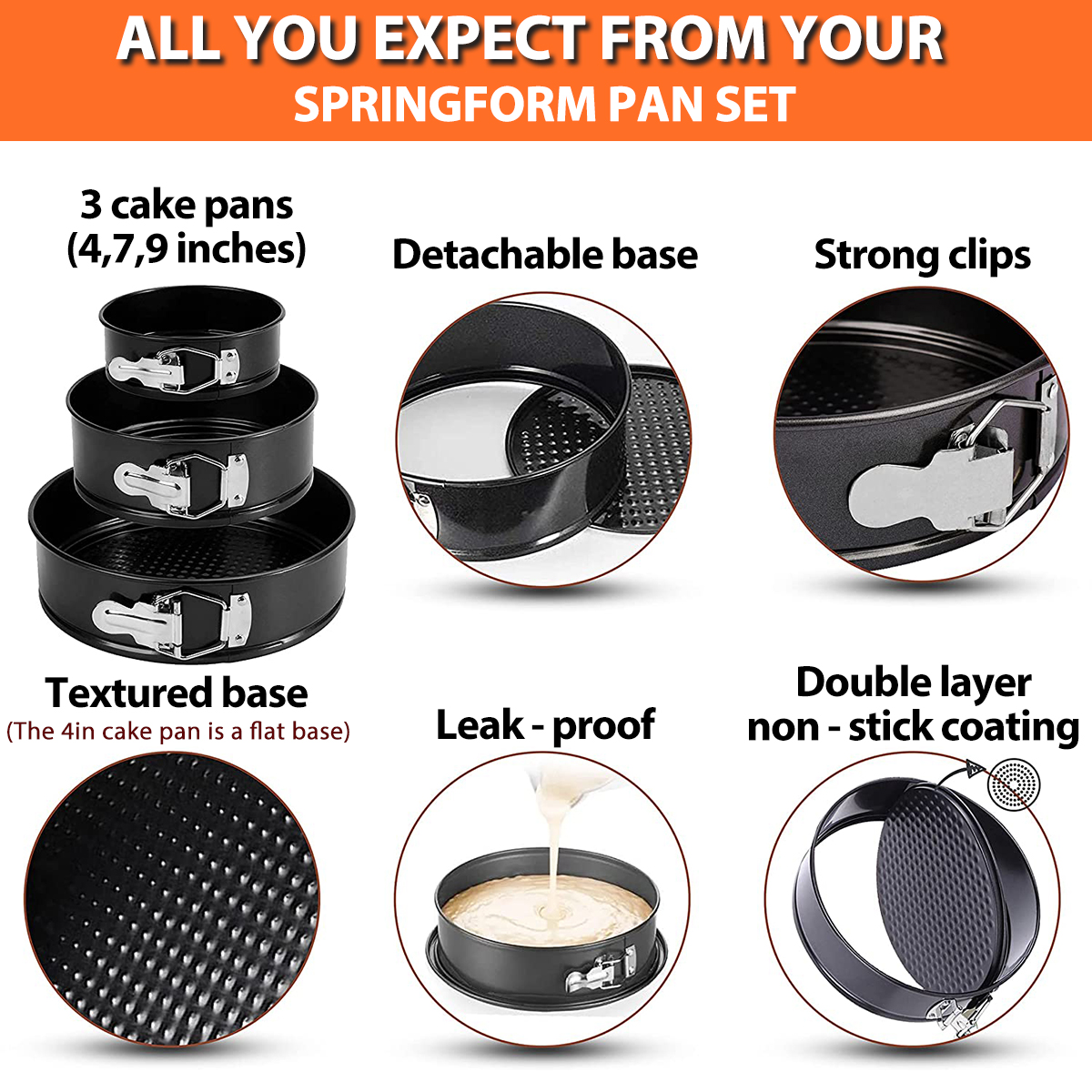 1PC, 3PCS Cake Pan Set, Round  – Kitchen Baking Cake recenzja i cena