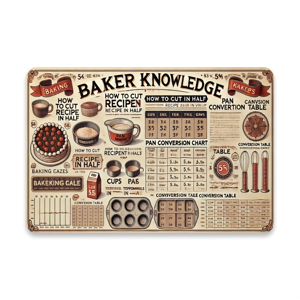 Vintage Metal Tin Sign Kitchen – Kitchen Baking Wall Art recenzja i cena