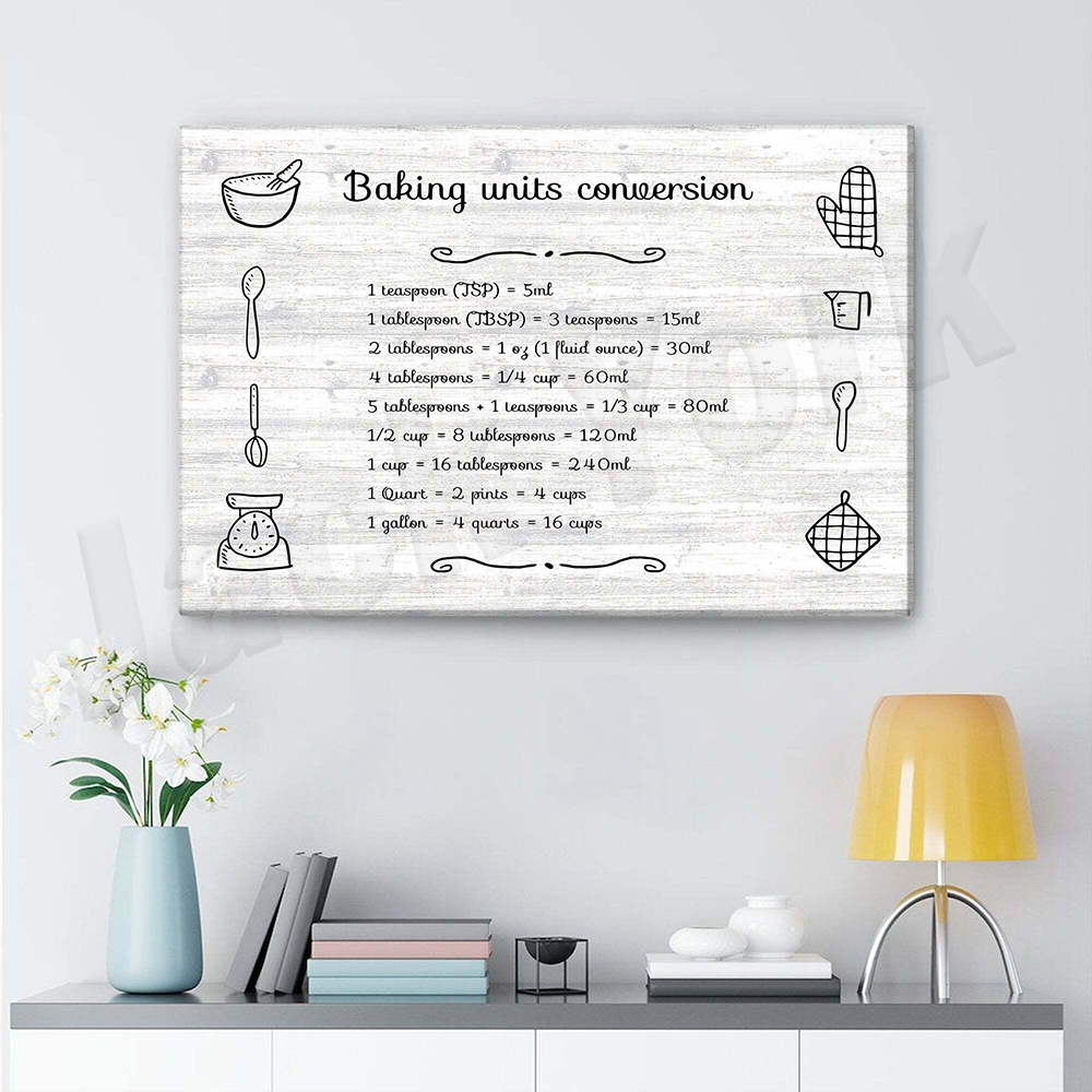 Baking prints, cooking and bak – Kitchen Baking Wall Art recenzja i cena