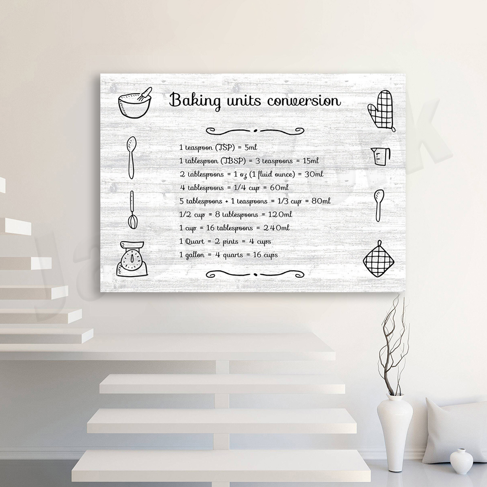 Baking prints, cooking and bak – Kitchen Baking Wall Art recenzja i cena