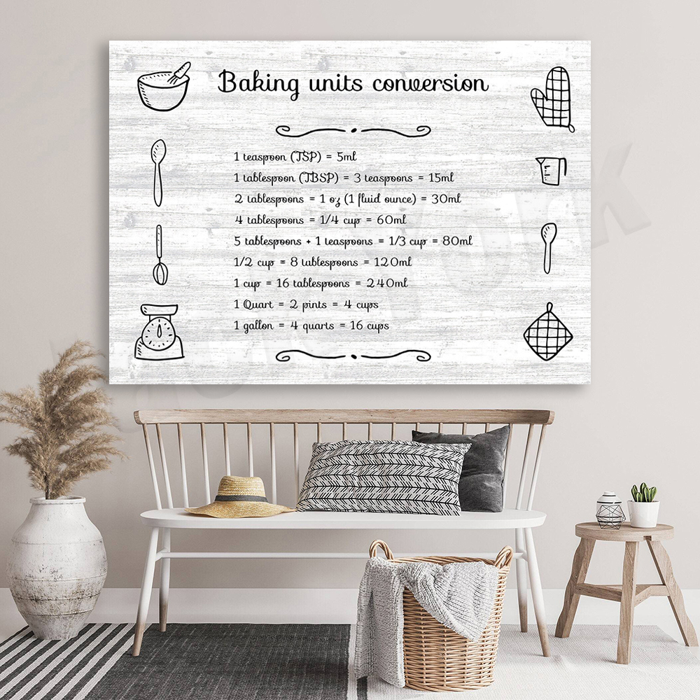 Baking prints, cooking and bak – Kitchen Baking Wall Art recenzja i cena