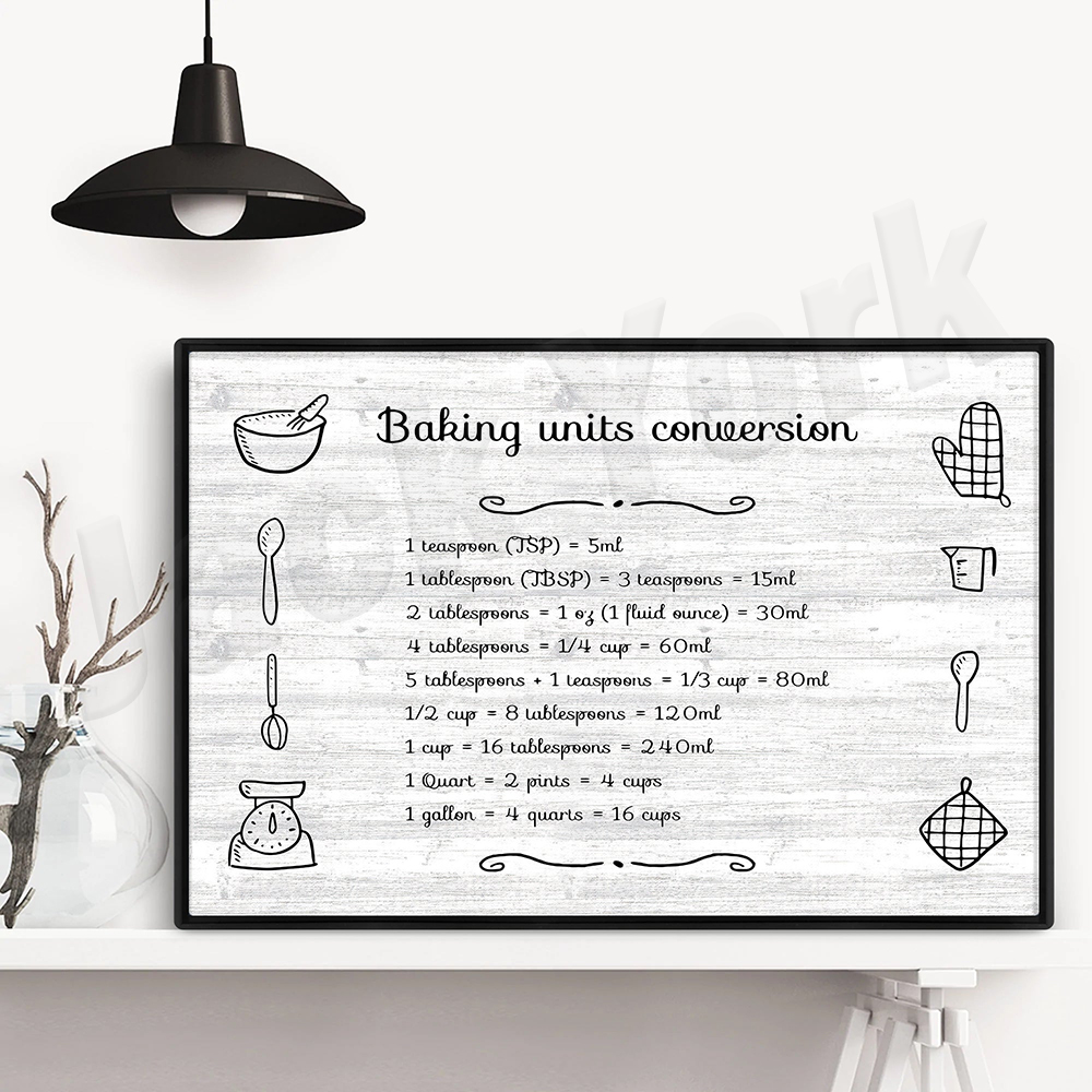 Baking prints, cooking and bak – Kitchen Baking Wall Art recenzja i cena