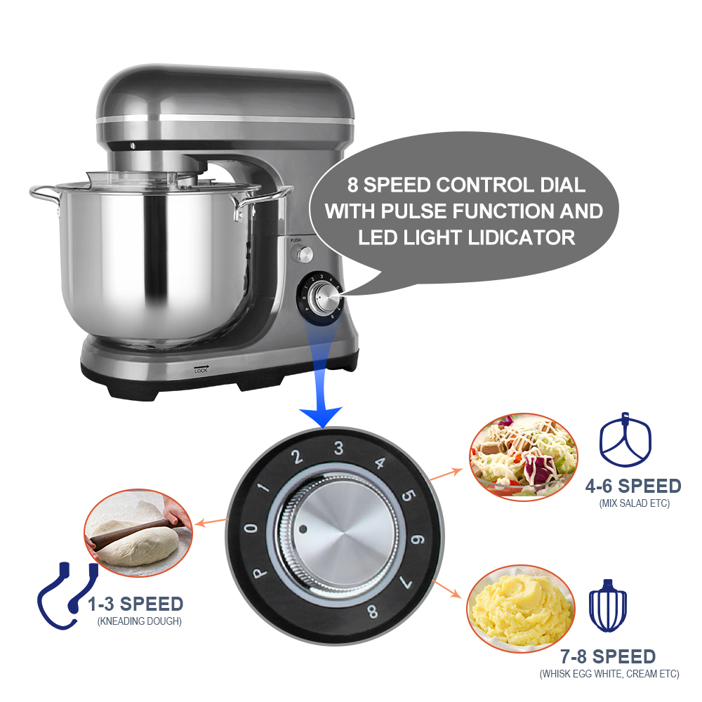 11L 2000W Large Powerful Elect – Kitchen Baking Cake recenzja i cena